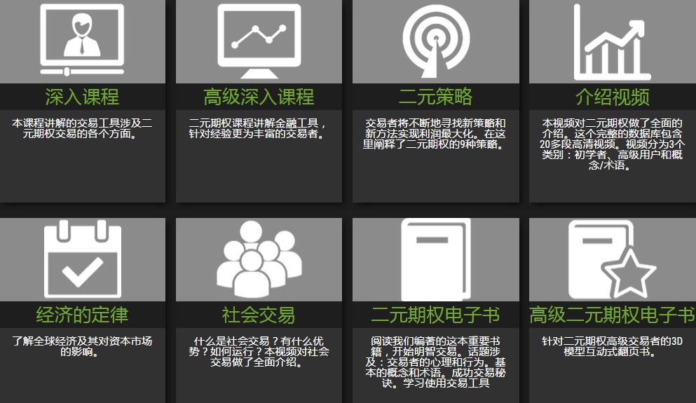 OptionRally (威力)二元期权平台介绍