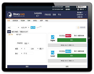 Binary.com二元期权模拟交易平台官网