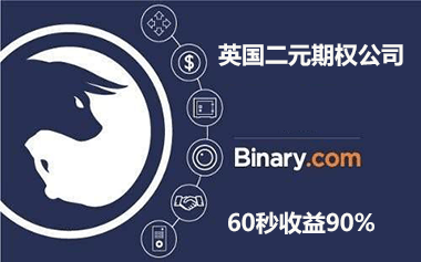 Binary.com二元期权平台