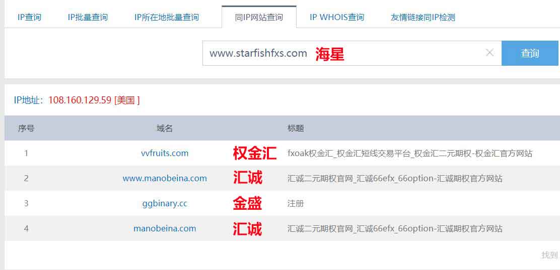 真假海星二元期权官网