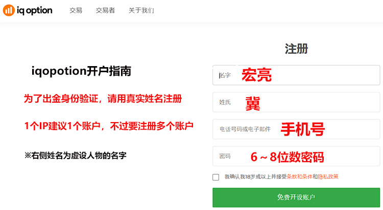 iqoption官网中文注册方法