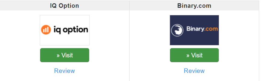 Binary.com和iqoption差别在哪