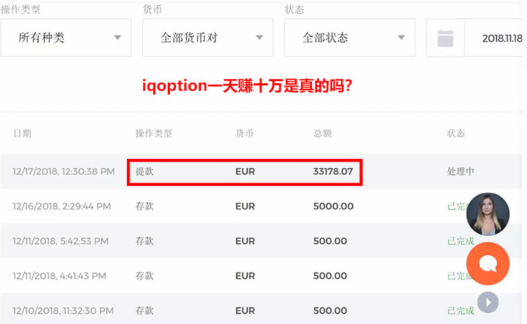 i二元期权一天赚十万真的吗?